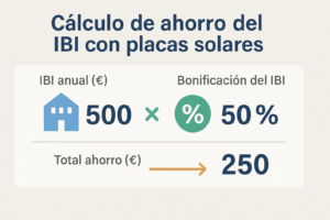 Cálculo del ahorro del IBI con placas solares